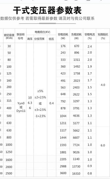 干式变压器技术参数.jpg