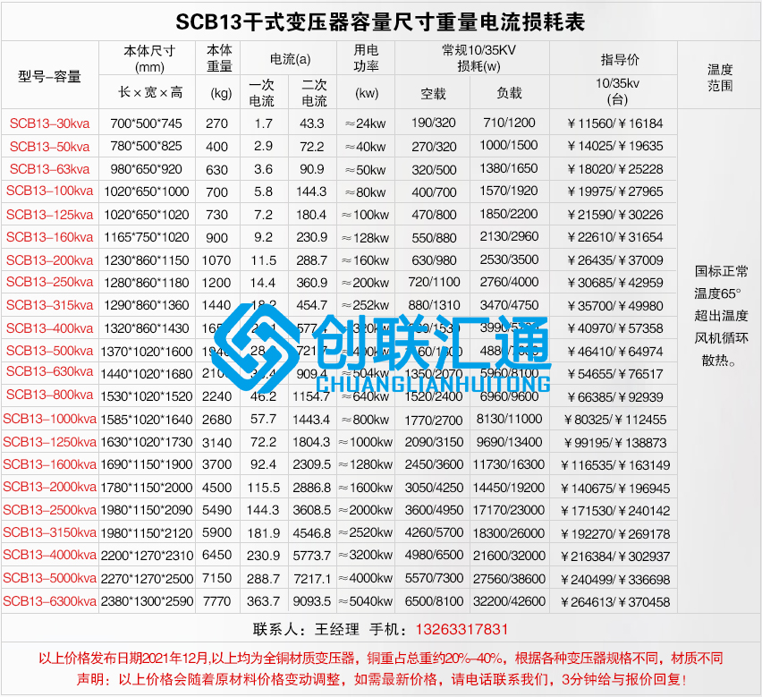 1000kva/1600kva/2000kva/2500kva/SCB13干式变压器/价格/生产厂家