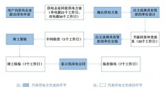 新装1台800kva油浸式变压器多少钱